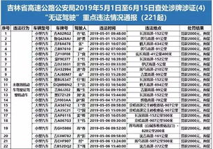 2026年3月出门吉日和6月出行吉日分别是什么？