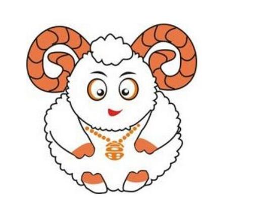 属羊巨蟹座2026年每月运势和属羊79年巨蟹座今日运势分别是什么？
