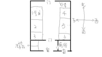宿舍风水不好怎么化解,宿舍风水不好从哪几个位置kan