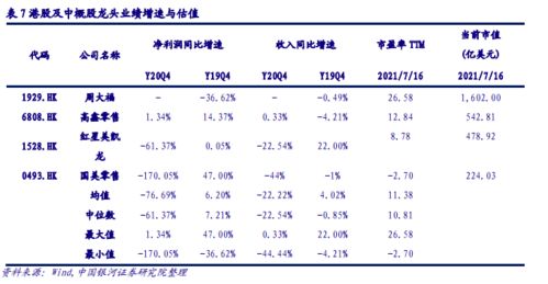 那些年我们交过的智商税