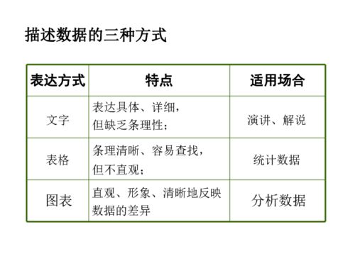 除了9月15日还有哪些好日子嫩选？