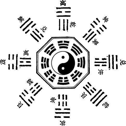 八字九宫13秘法实用吗？八字与九宫八卦如何结合应用？