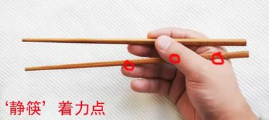 四、 星座与风水里的筷子
