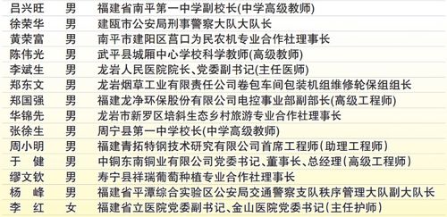 2026年1月领证吉日是哪一天？推荐哪些黄道吉日领证？