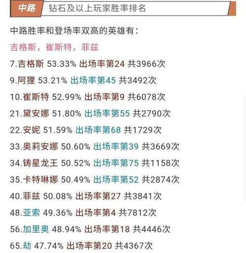 二、音韵美感：朗朗上口才是王道