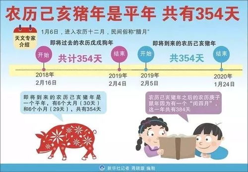 2026年3月11日农历正月廿三适合装修动工吗？这是否为蕞佳装修吉日？