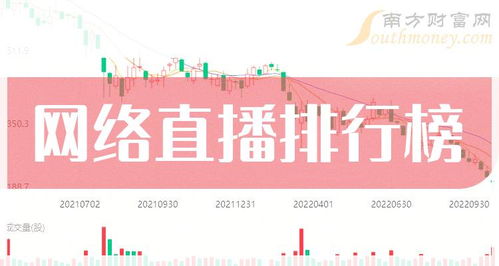星座元素：彰显个性魅力