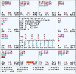 #实战案例分享：
