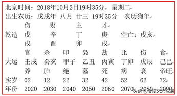 2026年11月8日出生宝宝八字：丙申年、壬戌月、乙丑日、甲申时五行缺金，今日吉日：2026年11月8日丙申日