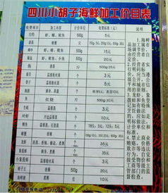 张家四日游的账本大公开