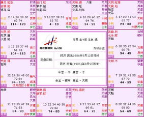 傍晚六点：命运的转折时刻