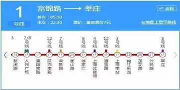 地铁路线