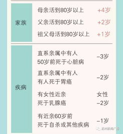准确度揭秘：科学研究与神秘的碰撞