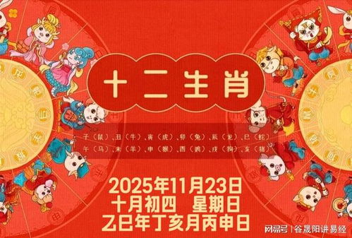 11月生肖运势和每月运势11月分别指什么？