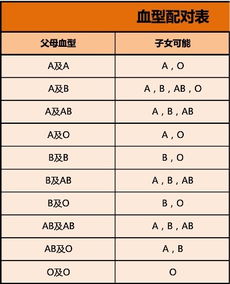 二、 风水与名字：营造“宜居环境”