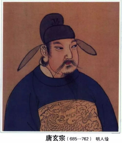 一部分公主列表
