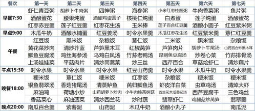 热辣辣五月天！2026年剖腹产黄历大揭秘，不看后悔八辈子