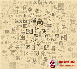 推荐良好听的史上万姓名人姓名（以下有可能包含一些…嗯…不太符合主流审美的选择）