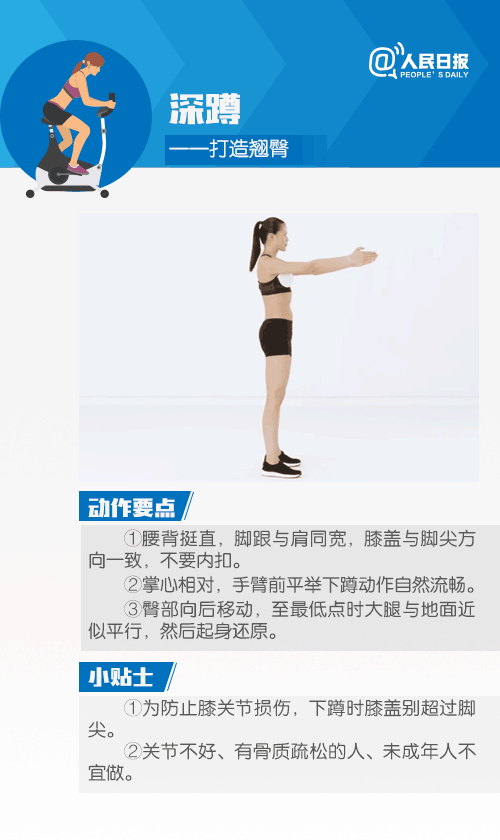 起步：体态与内在精神的纠缠