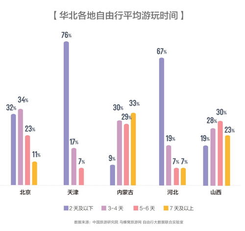 三、真实正普遍吗？还是偶然的一幕？