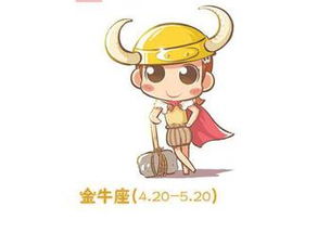 金牛座男生性格脾气特点和缺点，以及金牛座性格的优点和缺点有哪些？