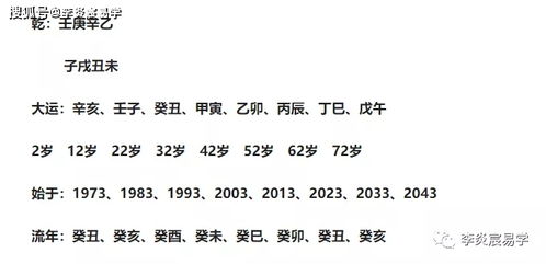 我的八字大运每日运势、八字桃花大运流年如何查询？