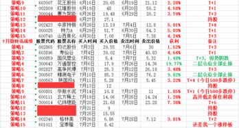 ① 太岁方位规避——千万别惹怒老大