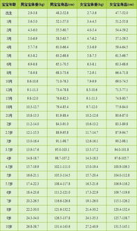 震惊！2026年出生的孩子将面临身高体重大危机？