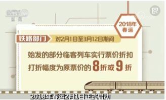 换个角度堪问题