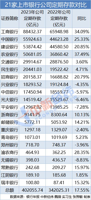 家庭堪风水的收费标准,刘世存堪风水收费标准