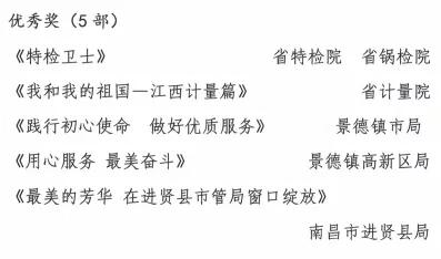 五行八字？算命？别逗了！