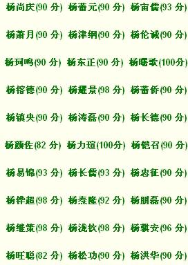 如何给姓杨的男孩取一个三个字的名字呢？