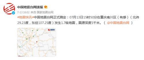 装备清单：不带就等着哭吧