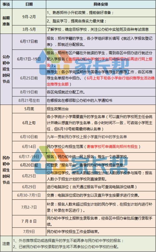 卧室篇：睡不好？都是风水惹的祸！