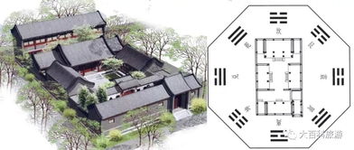 家宅地理风水好吗,宅地风水百宜百忌