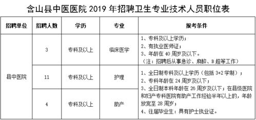 风水布局与改运的较小偏方（不保证有效）