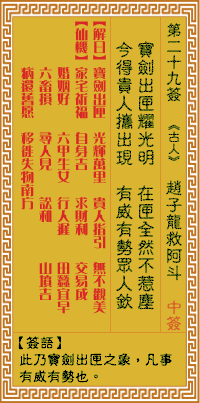 观音灵第二十九签佛祖签，能否详细解释其寓意和象征？