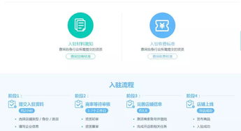 旅游电商：一场让人血压飙升的奇幻冒险