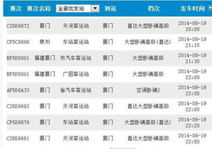 票价高得吓人？别急，福厦高铁优惠大揭秘！