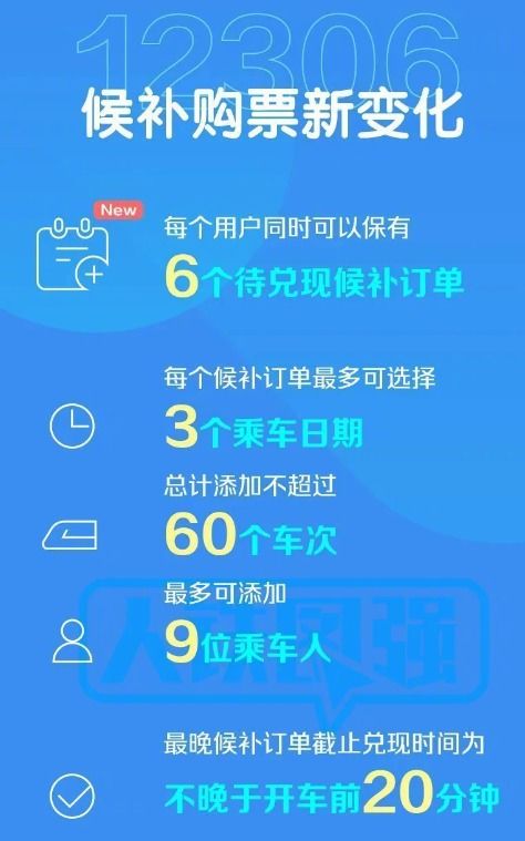 更多渠道同步发布——从线上到线下再回到线上