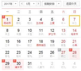 星盘解读：一场鸡飞狗跳的天文盛宴