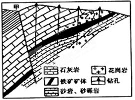水质清澈？先看看水费单！