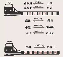 一、 基本概念：坚硬卧 vs 一等座