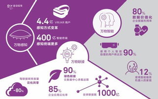 神经兮兮的门板玄学