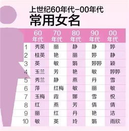 四、随机挑选字库（直接复制粘贴）——请勿模仿！⚠️⚠️⚠️