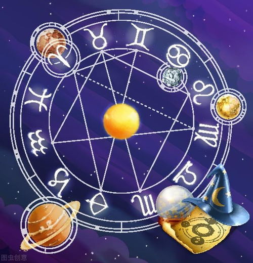 第四章：发掘你的领导潜质