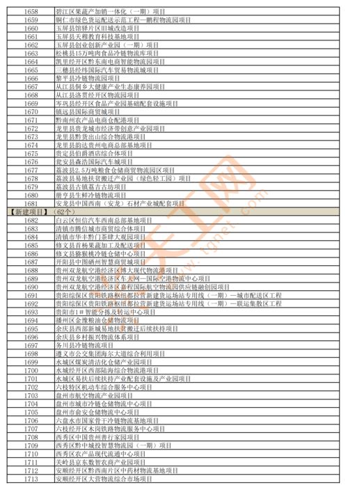沭阳到贵州的奇葩票价大揭秘——不靠谱也要看一眼