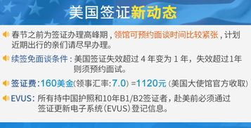 四、选哪个国家地区的签证最省事？——随手掐指一算！