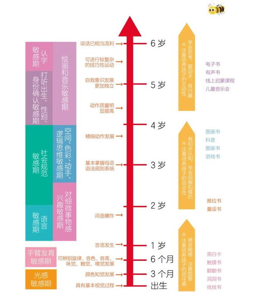 2026年黄历预测