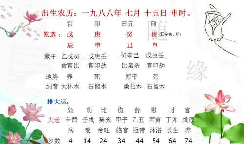 八字中月令如何判断旺衰？